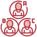business,marketing,commerce,types,customer behavior ok 